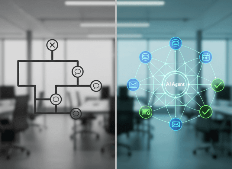 How AI Agents Are Replacing Traditional Chatbots in 2026