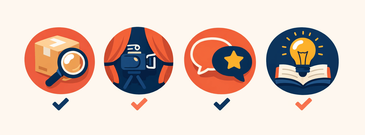 High-Impact Short-Form Video Use Cases